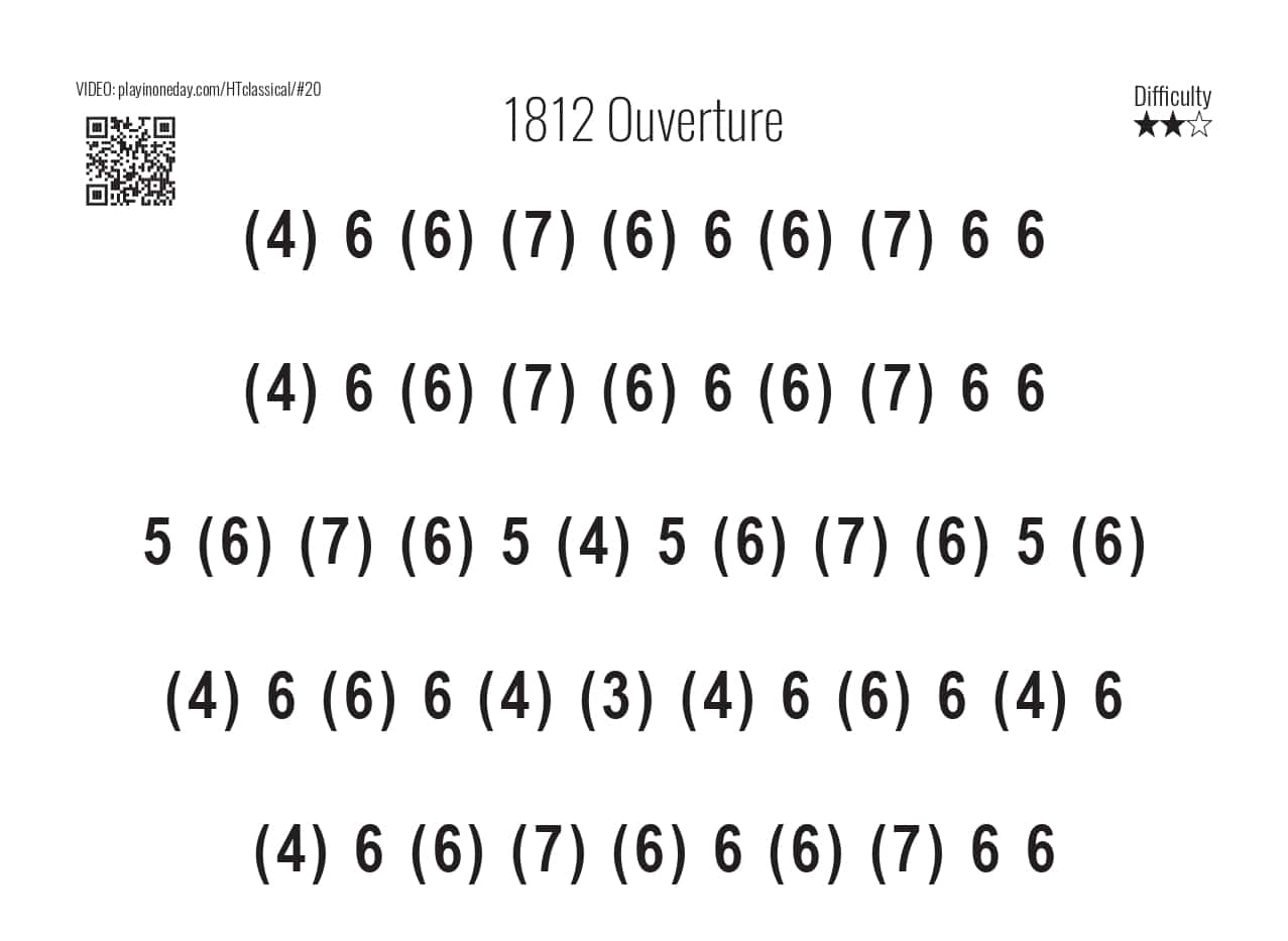 1812 Ouverture easy tabs
